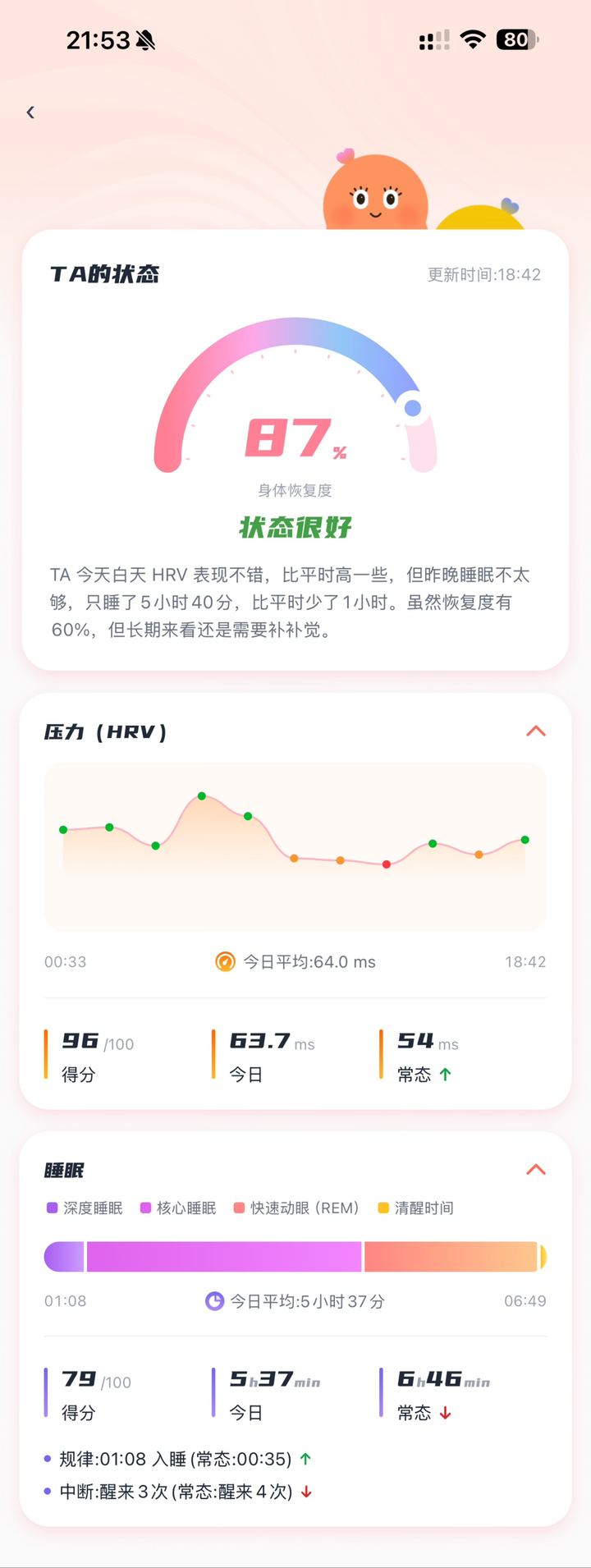 状态详情